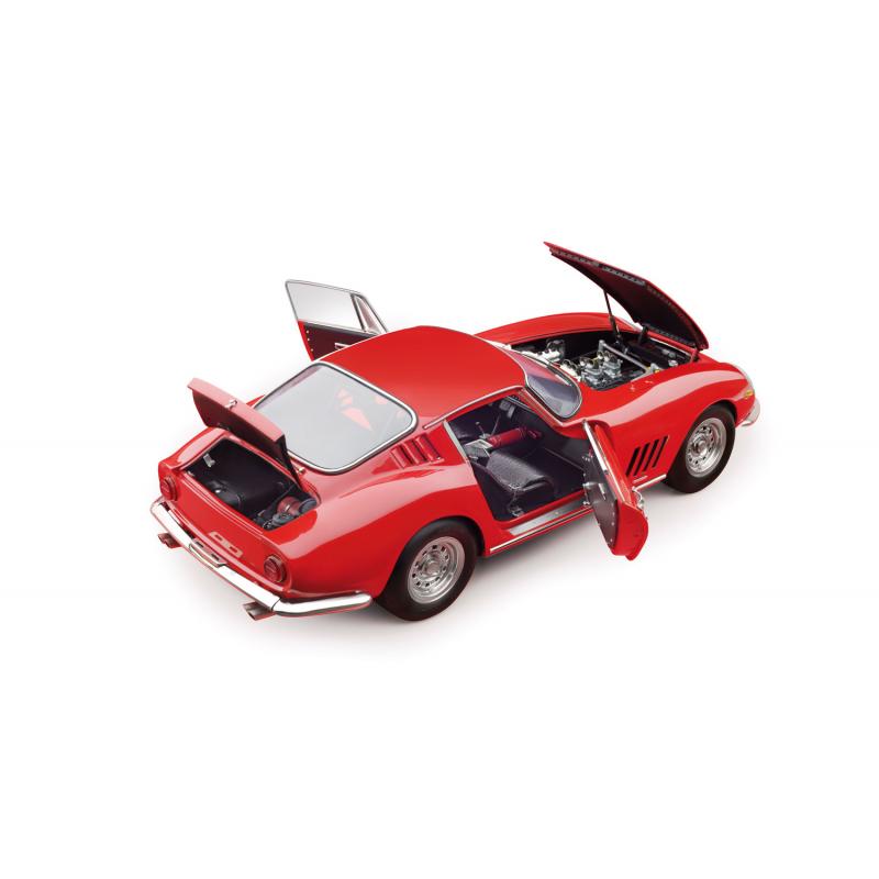 Ferrari modelis